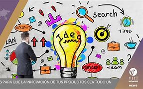 Metodología de la Innovación 